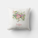 Recherche de oiseaux roses coussins Pour elle