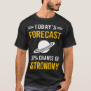 Recherche de astronomique Univers