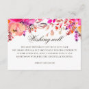 Recherche de caisse florale Aquarelle