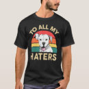 Recherche de haineux tshirts Blanc