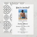 Recherche de impertinent invitations Fête d'anniversaire