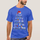 Recherche de math teacher Anniversaire