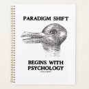Recherche de paradigme Changement de paradigme