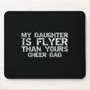 Suche nach cheerleader mousepads Pompons