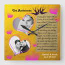 Recherche de photo horloges Collage de photos