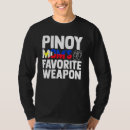 Suche nach nanay Pinoy