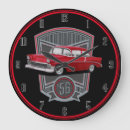 Recherche de classic horloges Red