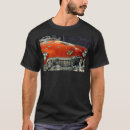 Recherche de charriot tshirts Classique