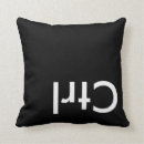 Suche nach ctrl alt del Tastatur