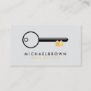 Recherche de gestion cartes visite Gestion de patrimoine