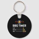 Suche nach lustige grill party accessoires Koch
