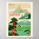 Suche nach mount fuji poster Retro
