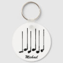 Suche nach kleber schlüsselanhänger Kugel