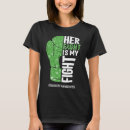 Recherche de handicapé tshirts Sensibilisation au handicap