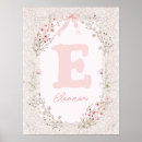 Suche nach mädchen kinderzimmer poster Monogramm