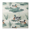 Recherche de canards mignons carreaux Oiseaux