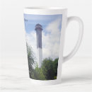 Recherche de phare tasses Muqueuse