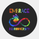 Recherche de aac autocollants Sensibilisation sur l'autisme