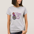 Recherche de fauteuil roulant tshirts Drôle