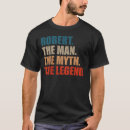 Recherche de robert tshirts Nom de robert
