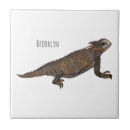 Recherche de lézard carreaux Reptile