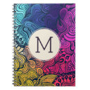 Recherche de papier lettre carnets Initiales