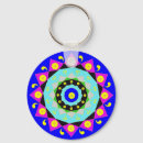 Recherche de conception de mandala porteclés Maison