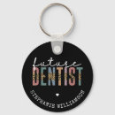 Recherche de dentiste porteclés Hygiéniste dentaire