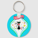 Recherche de merry porteclés Vintage