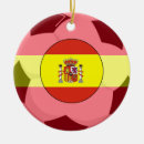 Suche nach spanien 2010 Espana