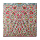 Recherche de asiatique vintage carreaux Bleu