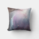 Recherche de orion coussins Astronaute