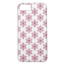 Recherche de starburst iphone coques Motif
