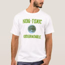 Recherche de toxique tshirts Environnement