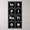 Suche nach scientist poster Nerd