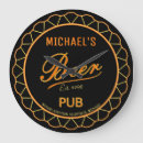 Recherche de bouteilles horloges Mur