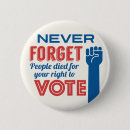 Recherche de poing de combat badges Politique