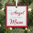 Recherche de photo memorial ornements Garder