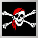 Recherche de pirate posters Patch oeil