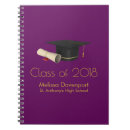 Suche nach absolvent kleine notizbücher Klasse