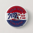 Recherche de compte badges Vote