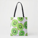 Suche nach kiwi taschen Darstellung
