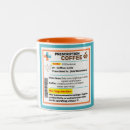 Recherche de prescription café tasses Muqueuse
