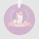 Recherche de guirlande florale ornements Pour enfants