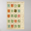 Recherche de small arms posters France