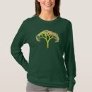 Recherche de fractal tshirts Maths