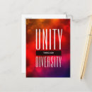 Recherche de multiculturalisme Unité