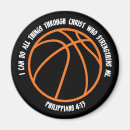 Recherche de champions magnets Athlète