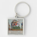 Recherche de politiciens porteclés Politique