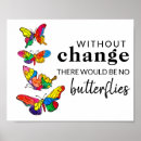 Recherche de citation papillon posters Inspiration